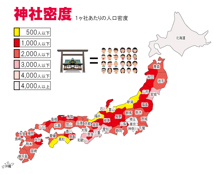 神社の人口密度